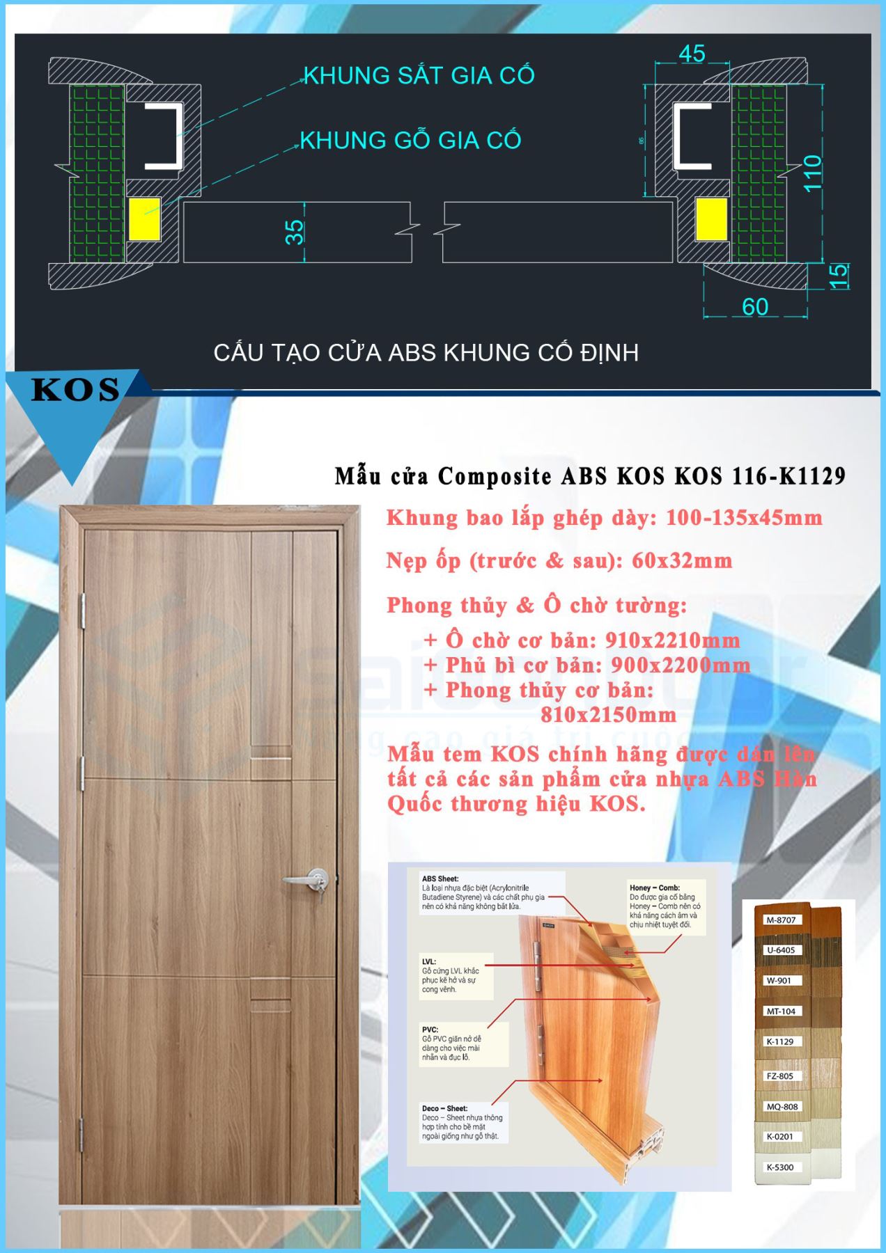 Hình cánh, thông số kĩ thuật và bảng màu cửa nhựa ABS Hàn Quốc